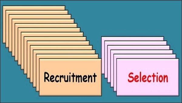 Recruitment & Selection